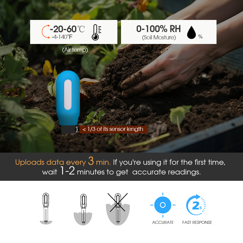 Smart Zigbee Soil Sensor for H – Soil Moisture Sensor recenzja i cena