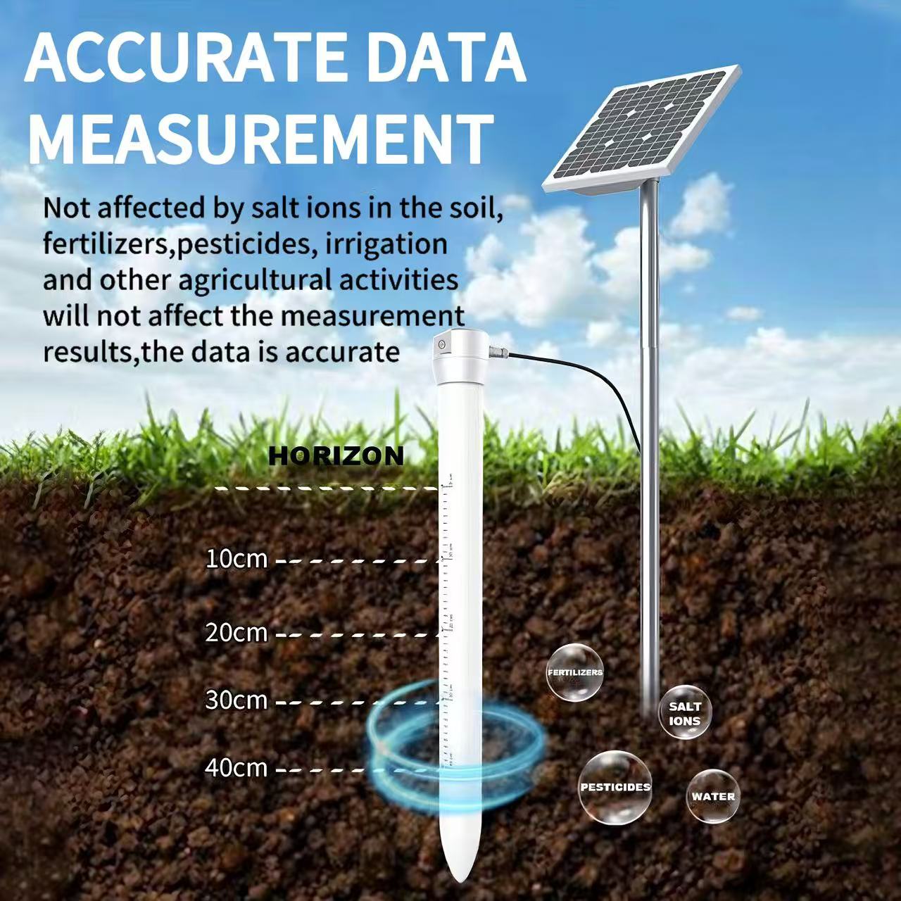 Precision Agriculture Remote N – Soil Moisture Sensor recenzja i cena