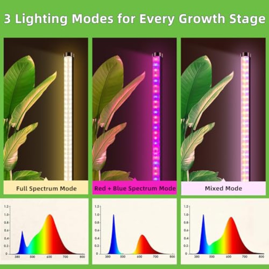 Standing Grow Light with 3 Lig – Agriculture Vertical Farming recenzja i cena