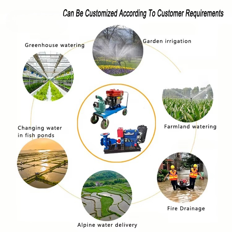 High Pressure 10 120 Self-Prim – Farming In Agriculture recenzja i cena